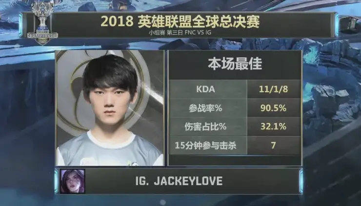 关于JackeyLove连续七场比赛得分超过出色发挥，曼联不断突破！的信息