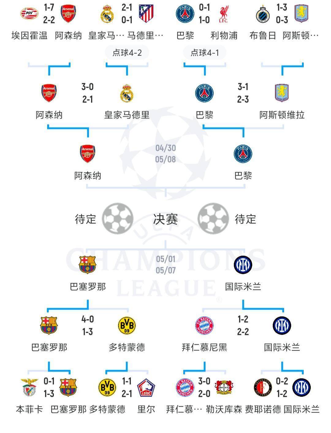 包含网球小组赛焦点战：东海迅豹队淘汰对手泰山巨龙队，外线火力全开。韧性与执行并存的词条