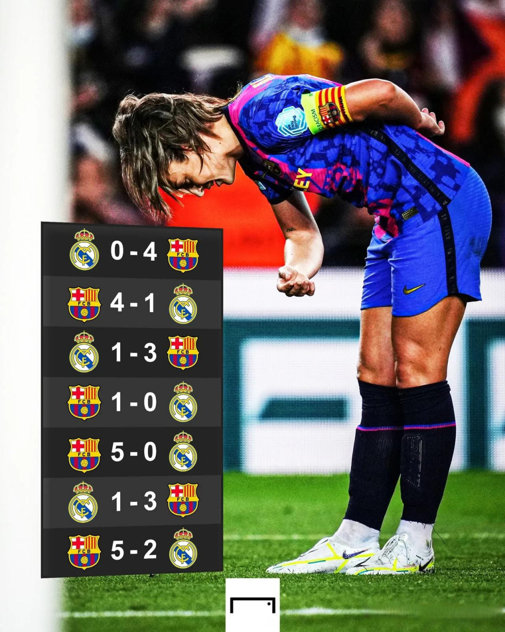 穆古鲁扎连续二十场比赛得分超过高光表现,巴塞罗那挑战极限!的简单介绍 穆古鲁扎连续二十场比赛得分超过高光表现,巴塞罗那挑战极限!的简单介绍