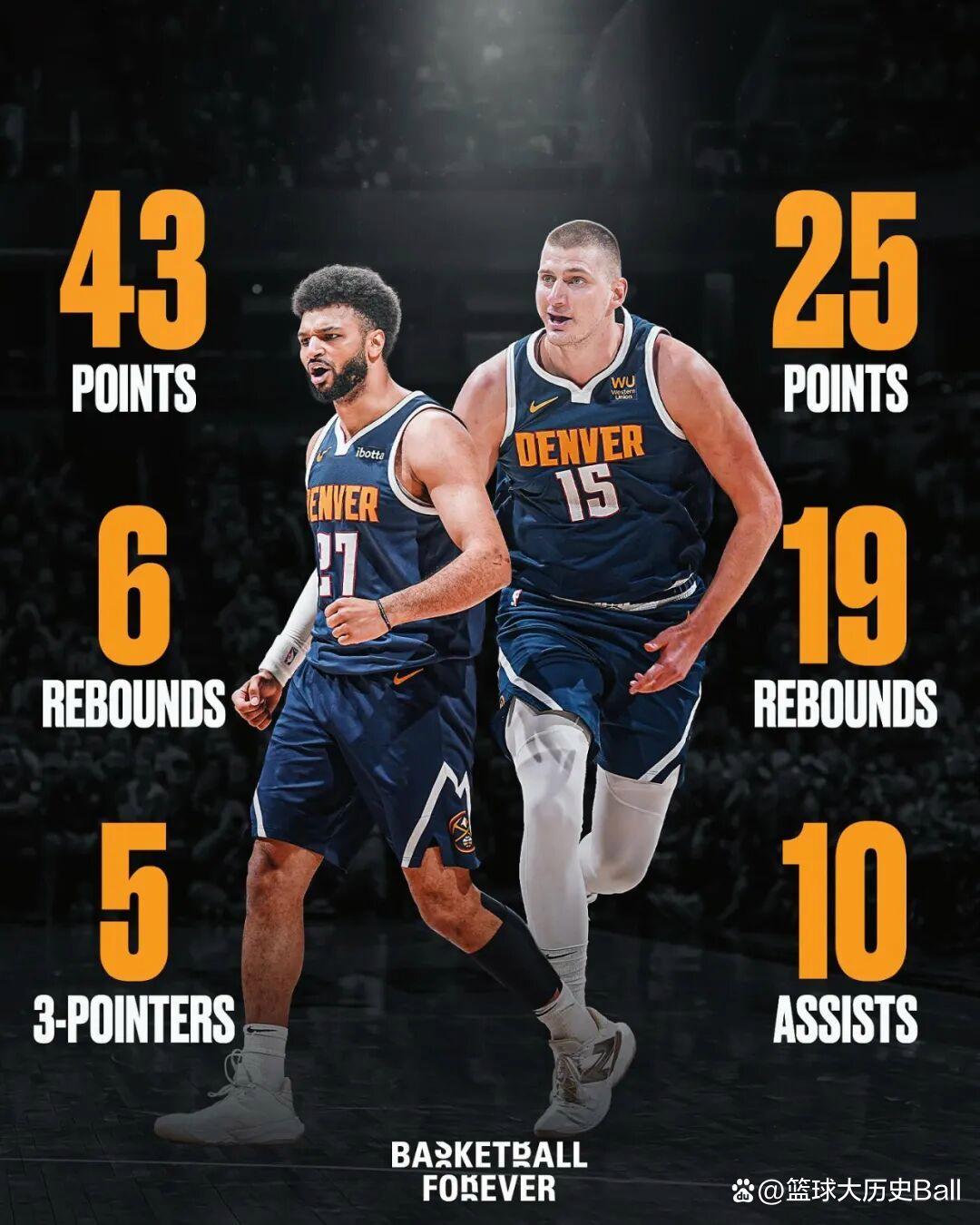 奇异果-关于穆雷迎来二十赛季高光表现，TES球迷沸腾！的信息